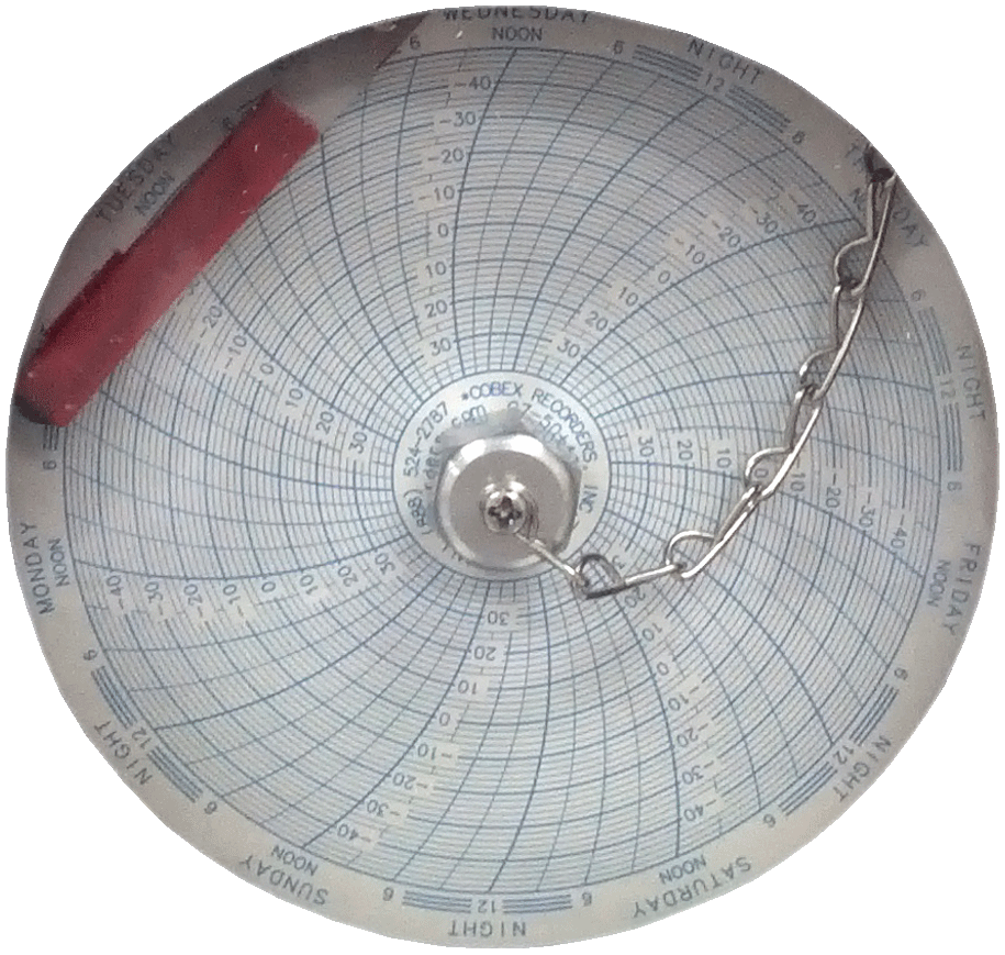 labrepco 4 quot seven day chart recorder for futura silver chart recorder paper suppliers