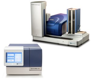 Microplate Instrumentation