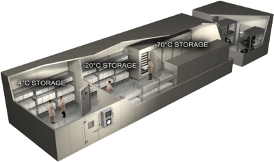 Cold Room for Ice Storage