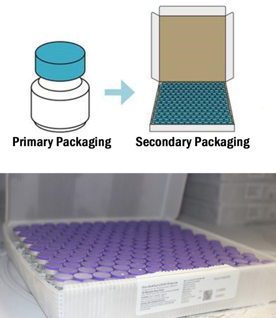 pfizer covid 19 vaccine packaging