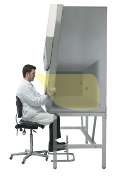 tips-for-purchasing-a-biosafety-cabinet-ergonomics features