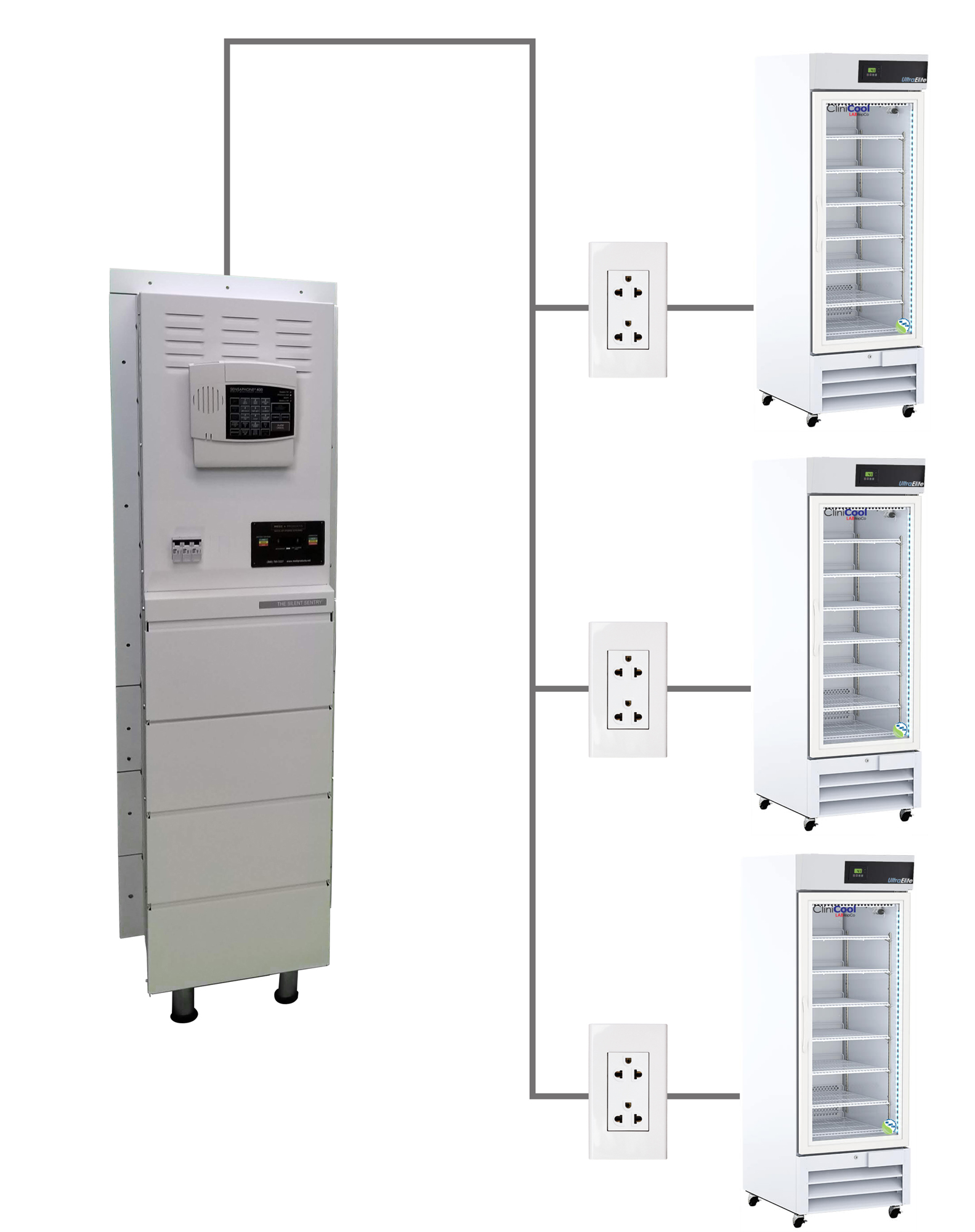 Laboratory & Medical Refrigeration Battery Backup Systems